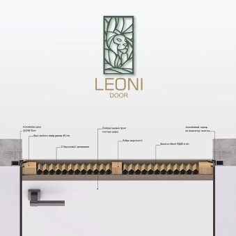 Скрытые двери Leoni Door 40 Ral/Ral Короб · Торец AL Серебро