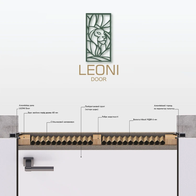 Скрытые двери Leoni Door 40 Ral/Ral Короб · Торец AL Черный