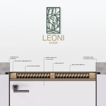 Скрытые двери Leoni Door 40 Ral/Ral Короб · Торец AL Черный