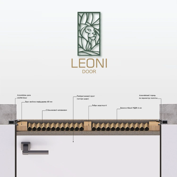 Скрытые двери Leoni Door 40 Шпон Дуб Короб · Торець AL