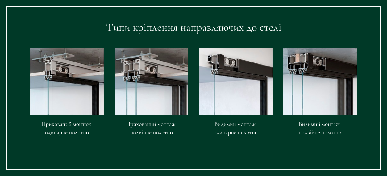Типи кріплення направляючих до стелі у розсувних скляних перегородках